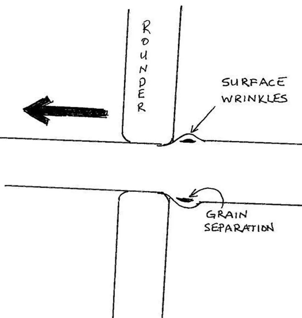 Tutorial_Rein_Rounder_8.webp